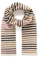 Guna Foulard